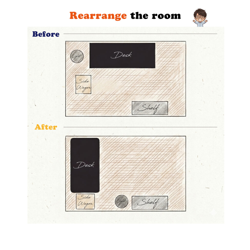 デスクツアー 今回の模様替え