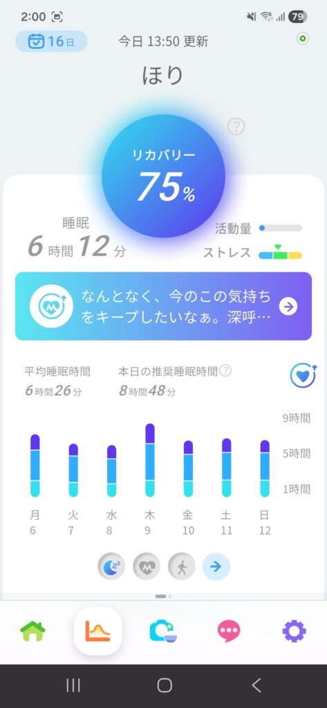 Smart Recovery Ring/スマートリカバリーリング スマホアプリ リカバリースコア画面