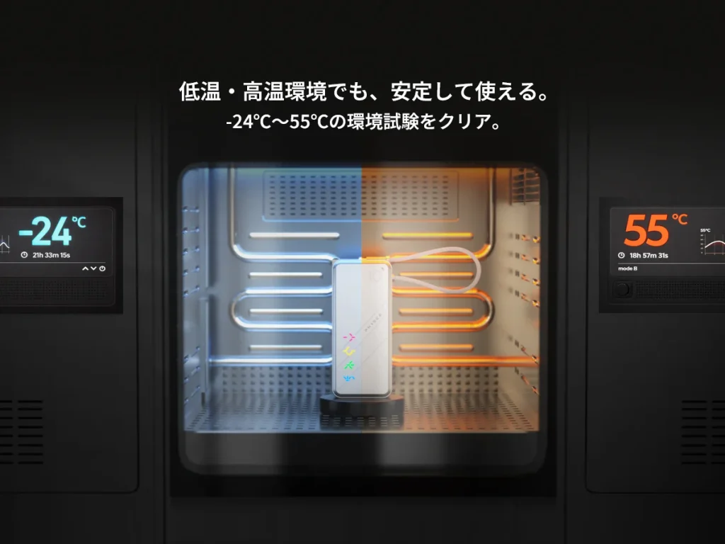 PHYSCE (ファイス) 3in1モバイルバッテリー＆45W充電器 レビュー | Anker・CIOに飽きた人へ。日本発のおしゃれ充電ガジェットブランドの魅力 8