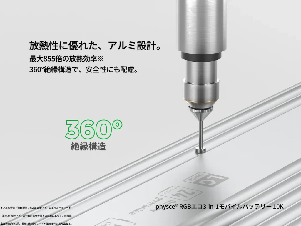 PHYSCE (ファイス) 3in1モバイルバッテリー＆45W充電器 レビュー | Anker・CIOに飽きた人へ。日本発のおしゃれ充電ガジェットブランドの魅力 6