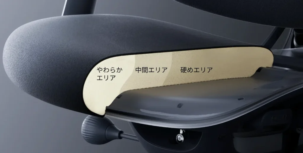 LiberNovo Omni Genの座面クッション拡大写真