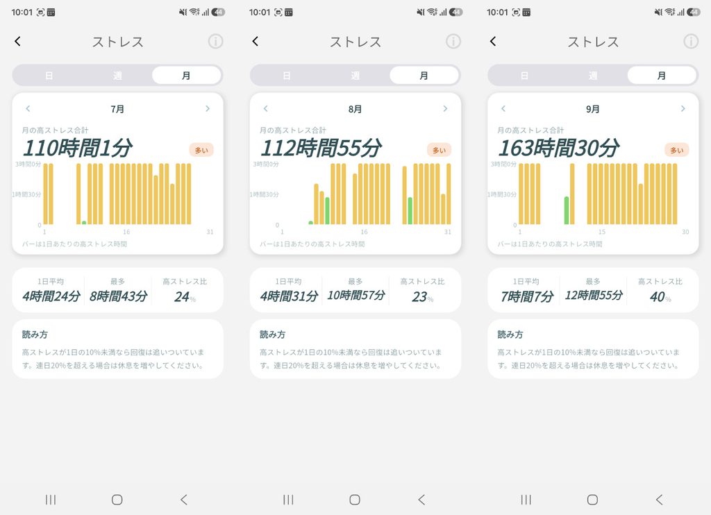 スマートリカバリーリング 半年使い続けてこれからも使う理由。長期間使ってみてわかったこと | smart recovery ring レビュー 8